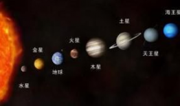八大行星视频,宇宙奥秘之旅